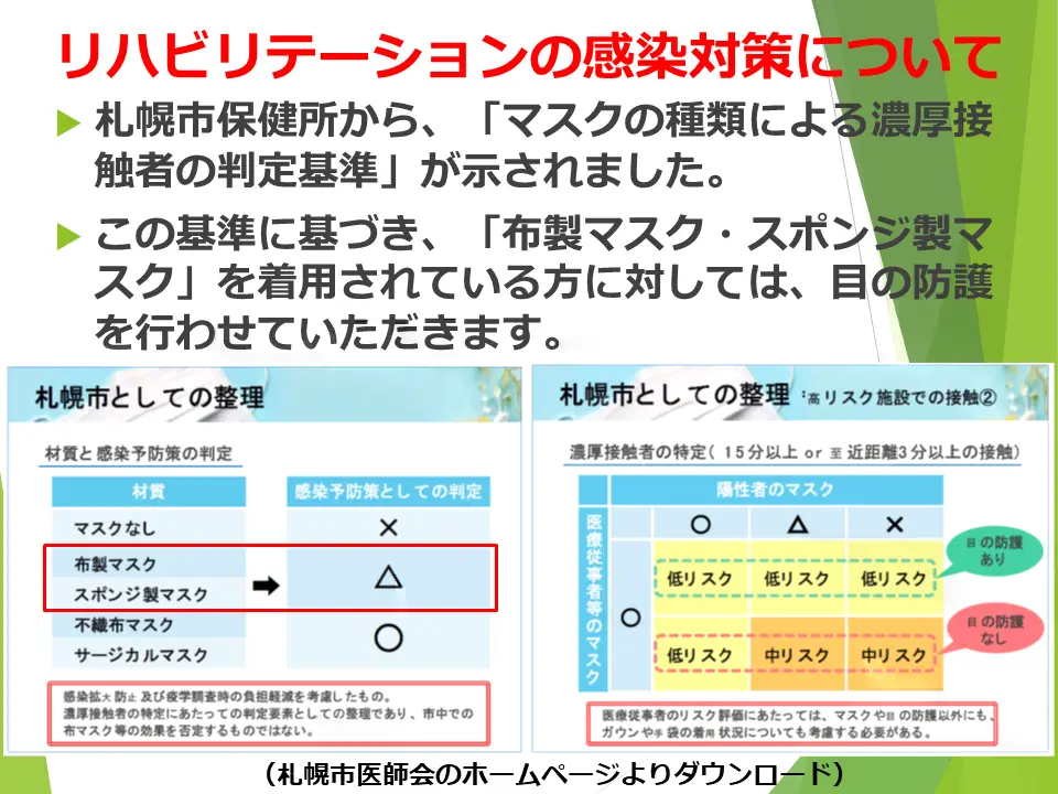 札幌市保健所の指針に基づいた新型コロナウイルス対策